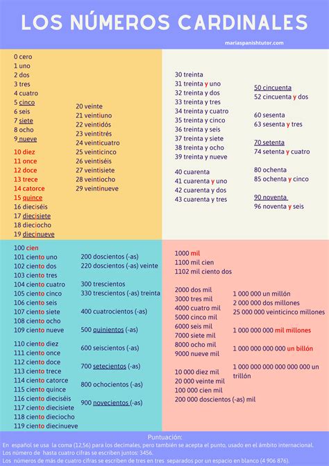 diez y siete in english|cinco de quatro.